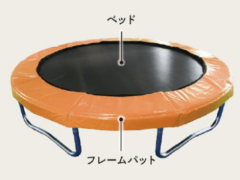 T-300用フレームパット（ファスナーあり）屋外仕様